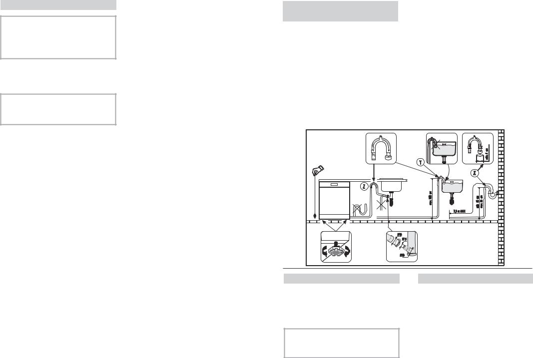 Candy CDI 5015 RC, CDI 5015E10 User Manual