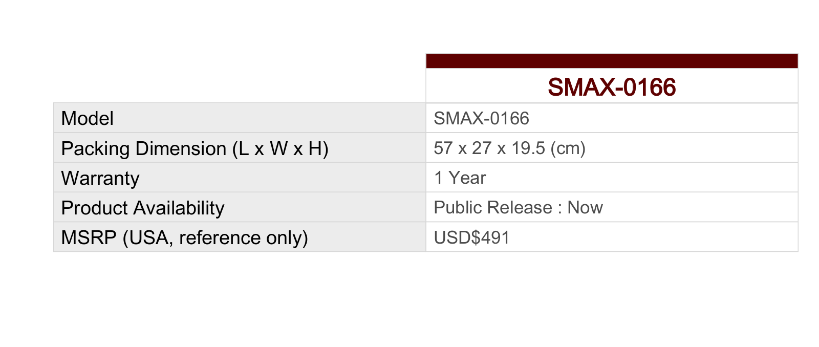 ACTi SMAX-0166 Specsheet