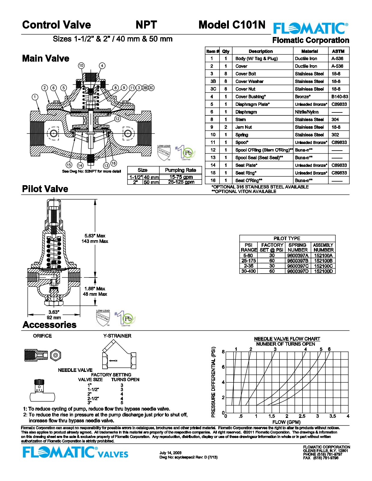 Flomatic C101N Parts List