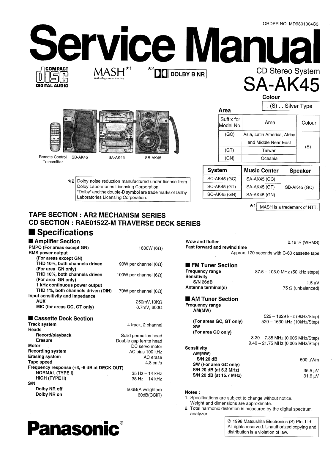 Panasonic SA AK45 Service Manual
