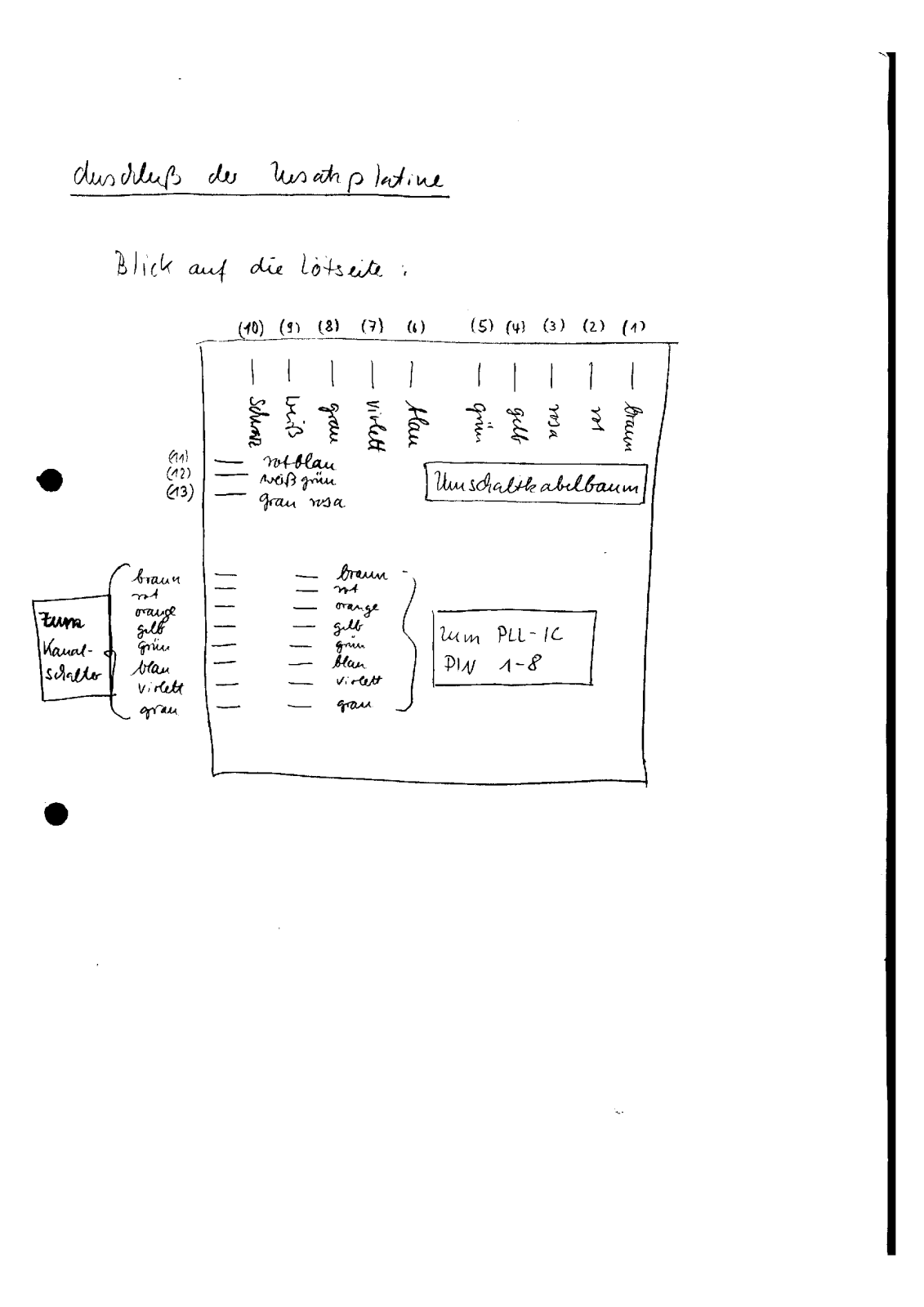 Albrecht AE4012 User Guide