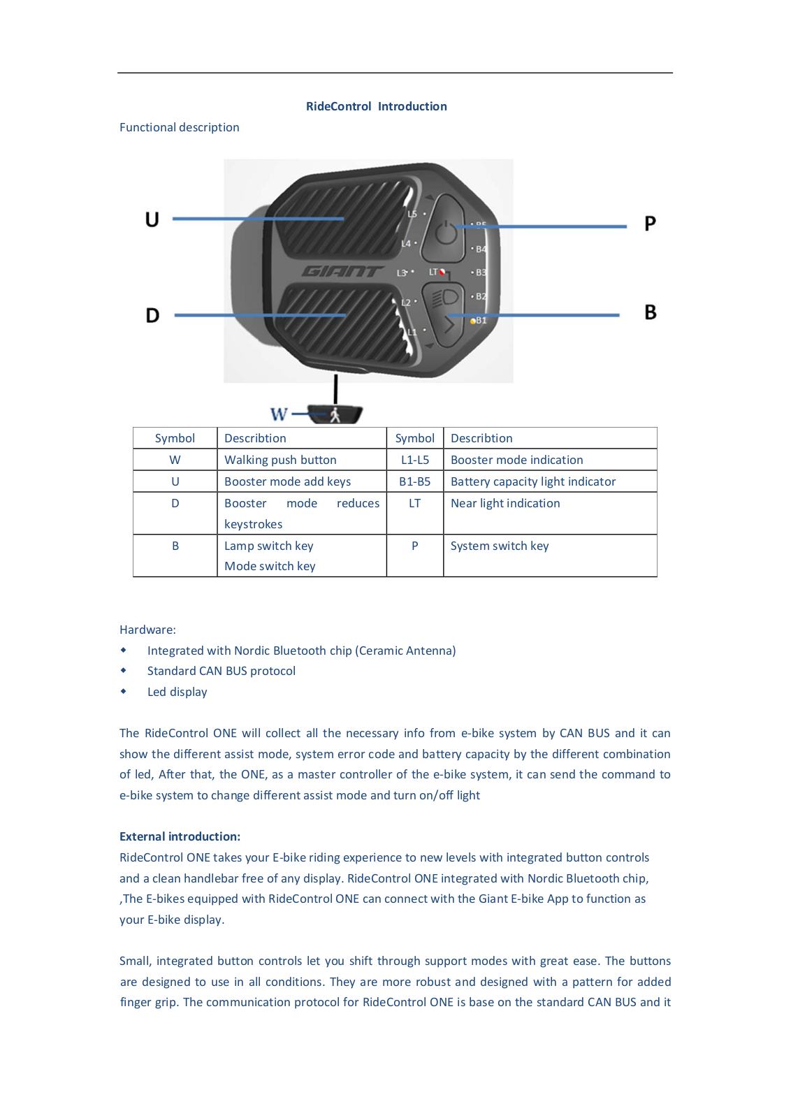 Giant Electric Vehicle RCONE User Manual