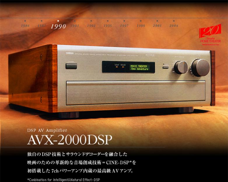 Yamaha avx2000dsp schematic