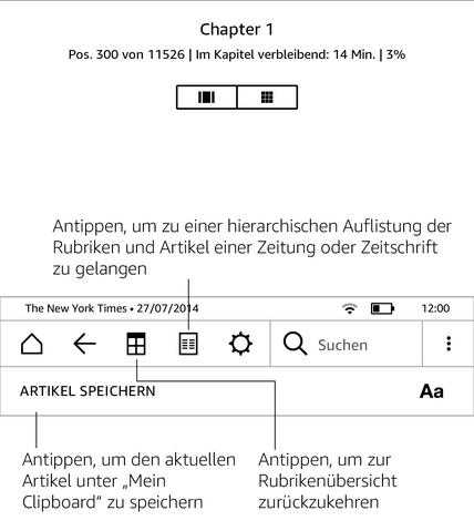 amazon kindle voyage User manual