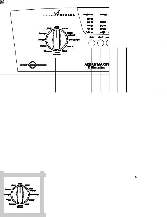 Arthur martin AW3085T User Manual