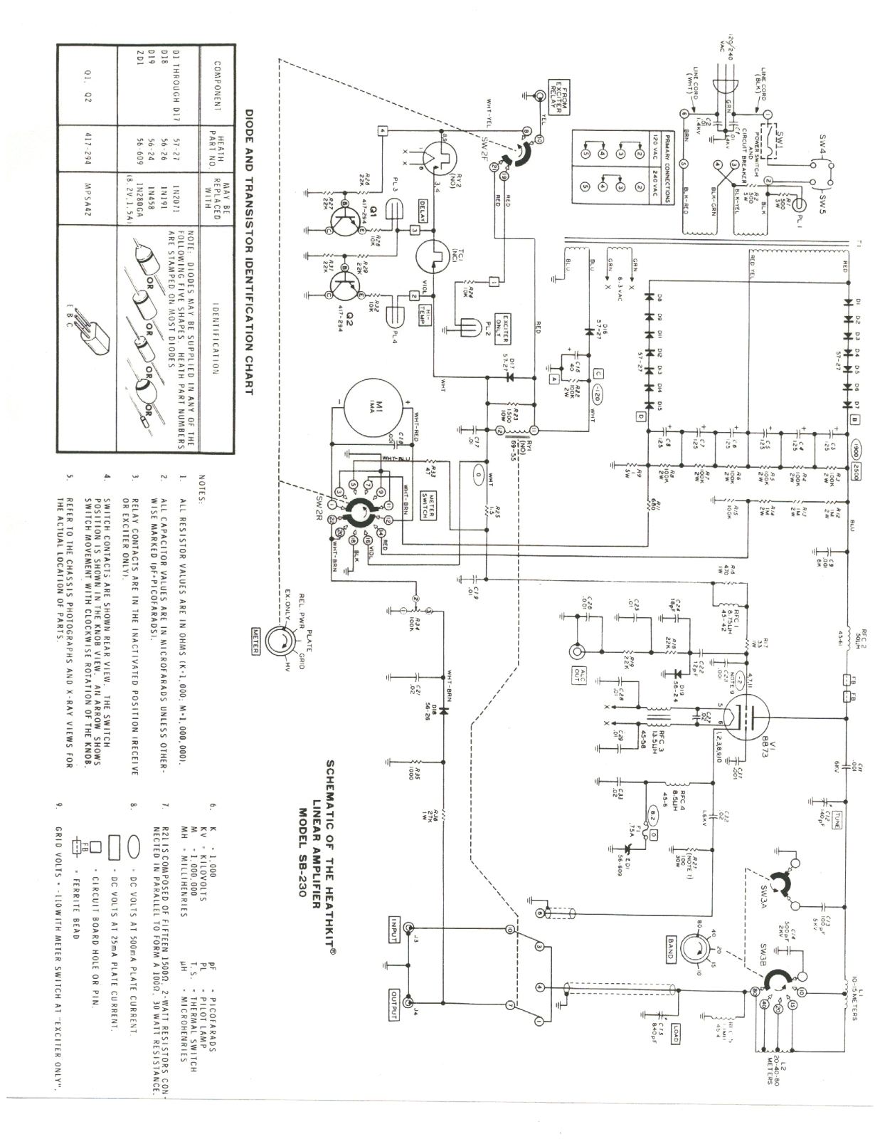 HEATHKIT SB-230 SCHEMATICS