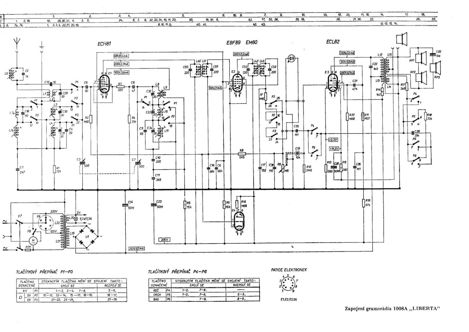 Tesla 1008A Liberta User Manual