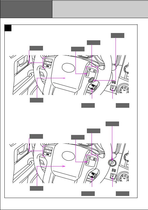 Toyota 4Runner 2010 User Manual