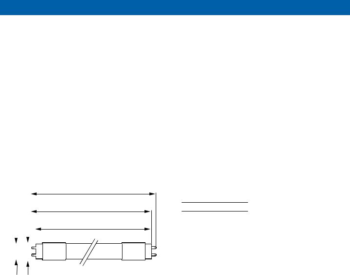 Philips 8718696572795 User Manual