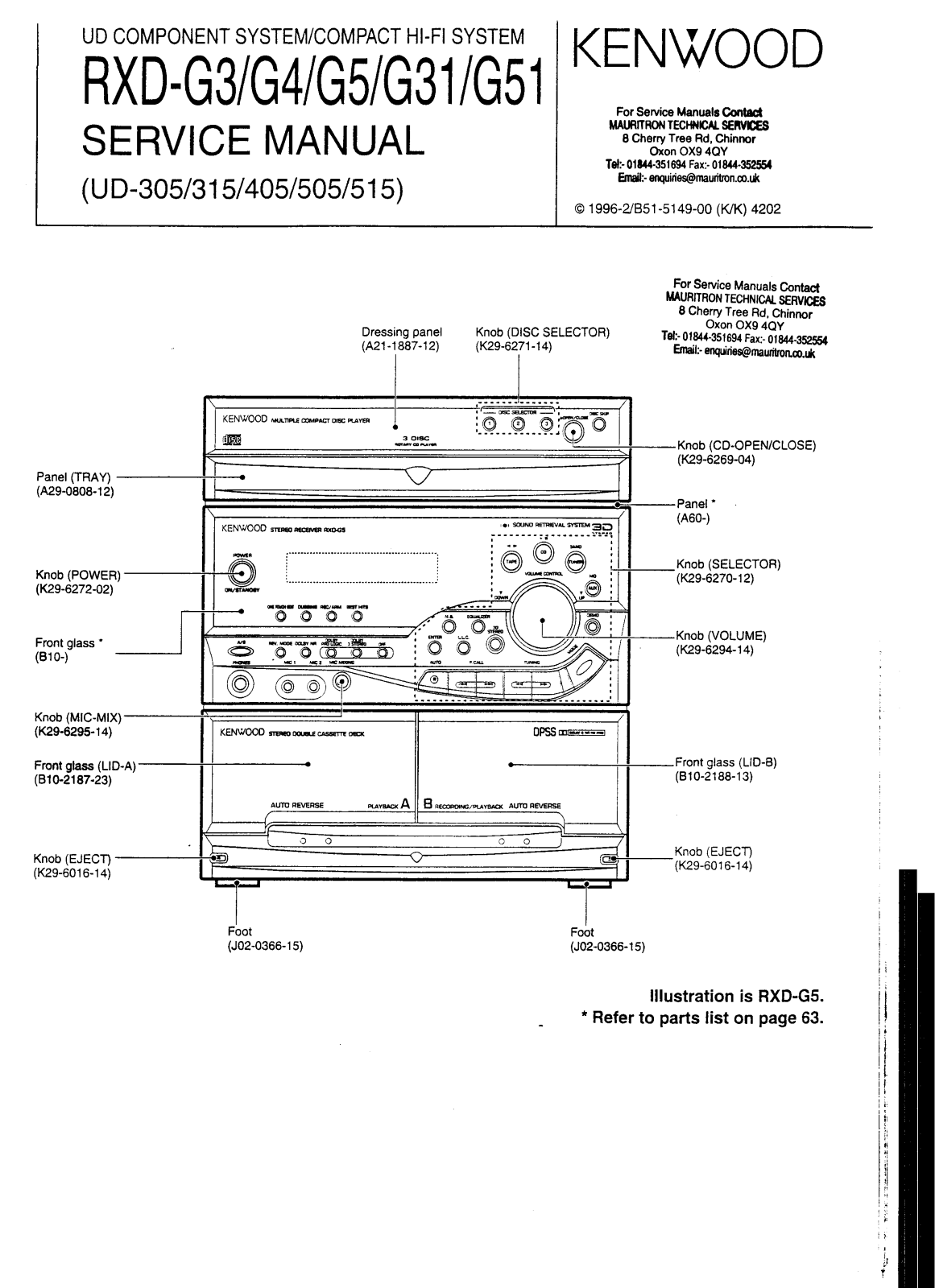 Kenwood RXDG-3, RXDG-31, RXDG-4, RXDG-5, RXDG-51 Service manual