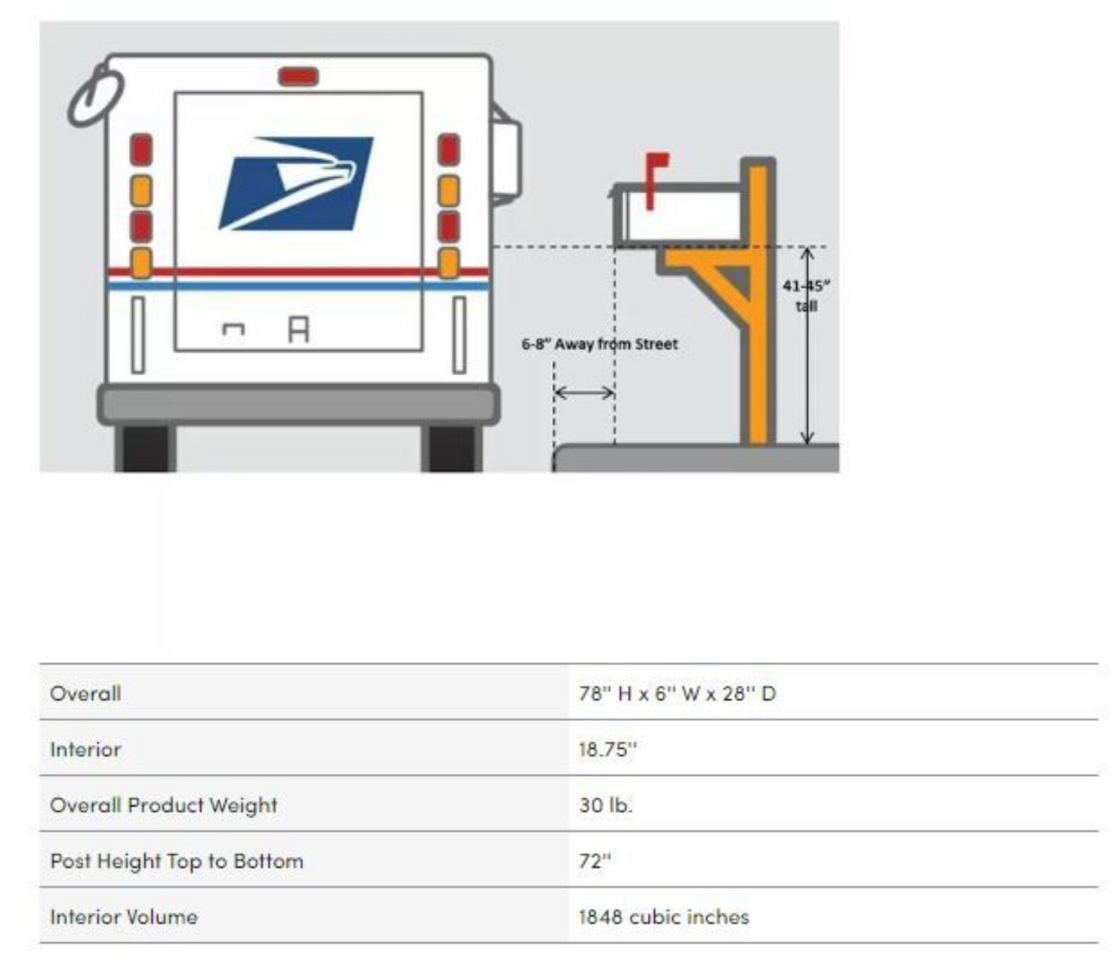 4Ever Products EVPR1063 Dimensions - ManualMachine.com