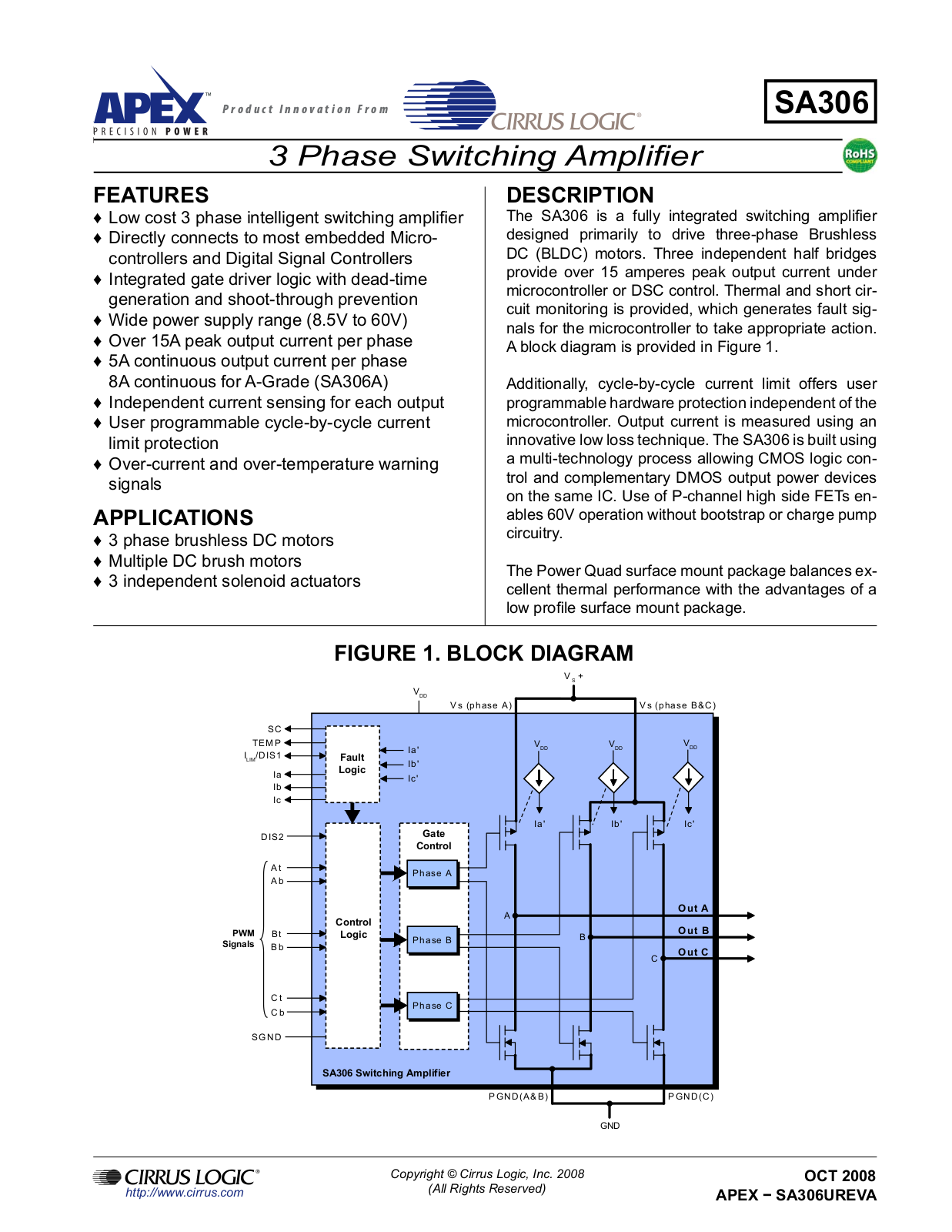 CIRRUS LOGIC SA306 Service Manual