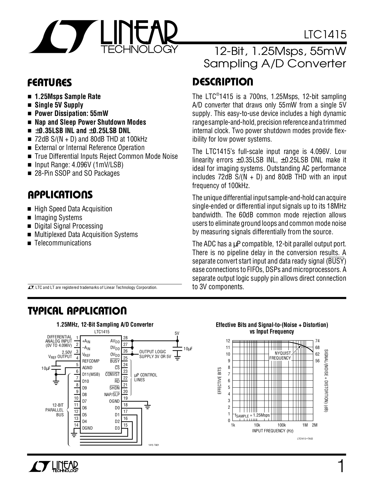 Linear Technology LTC1415 Datasheet