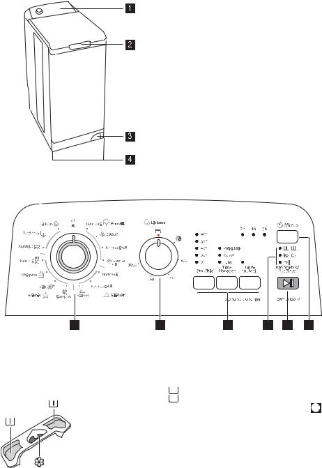 AEG EWT10120W User Manual