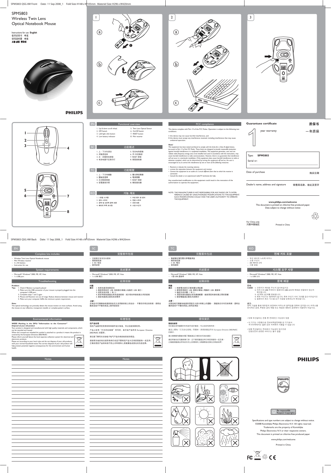 Philips SPM5803 User Manual