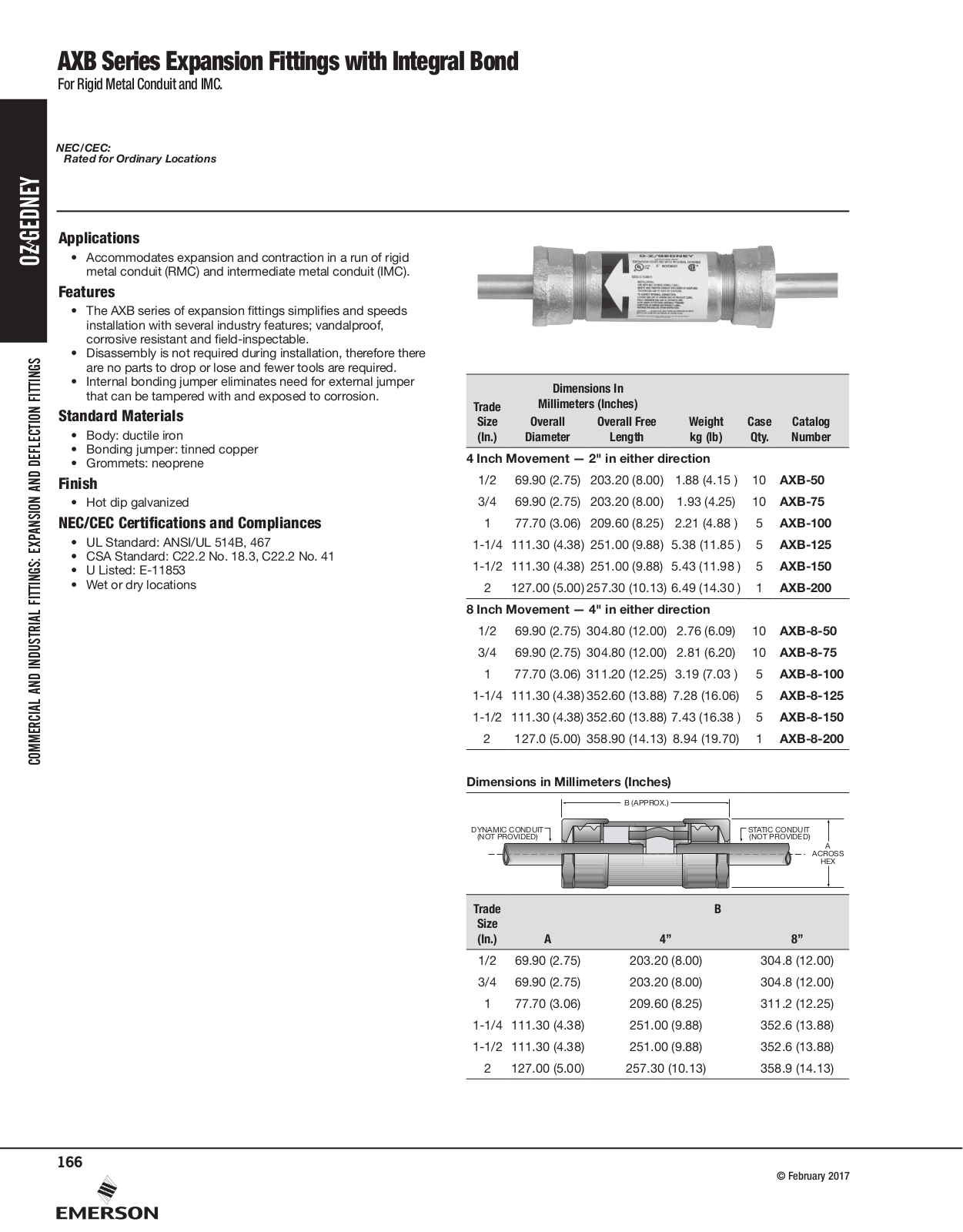 Appleton AXB Series Expansion Fittings with Integral Bond Catalog Page