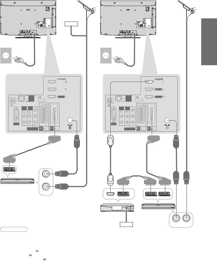 PANASONIC TXL32GF22 User Manual