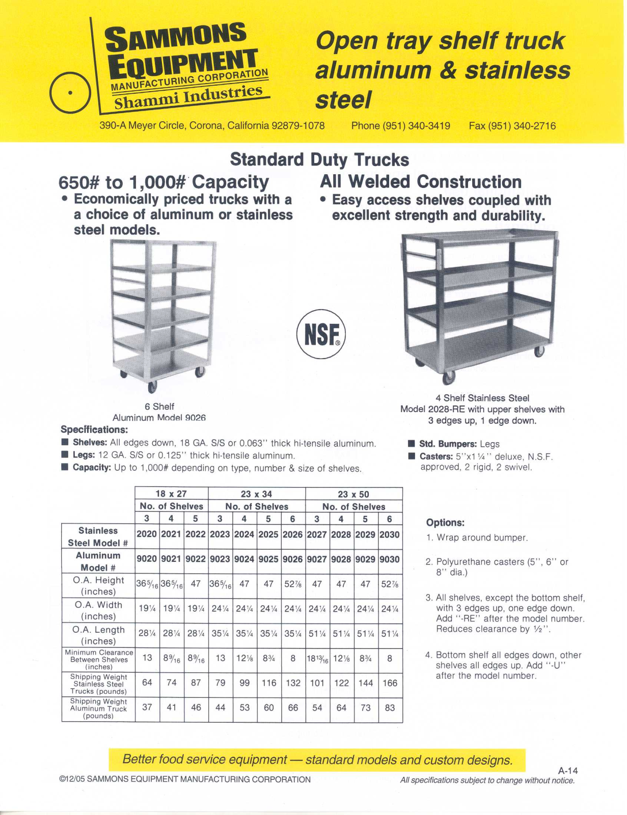 Sammons Equipment 2023 User Manual