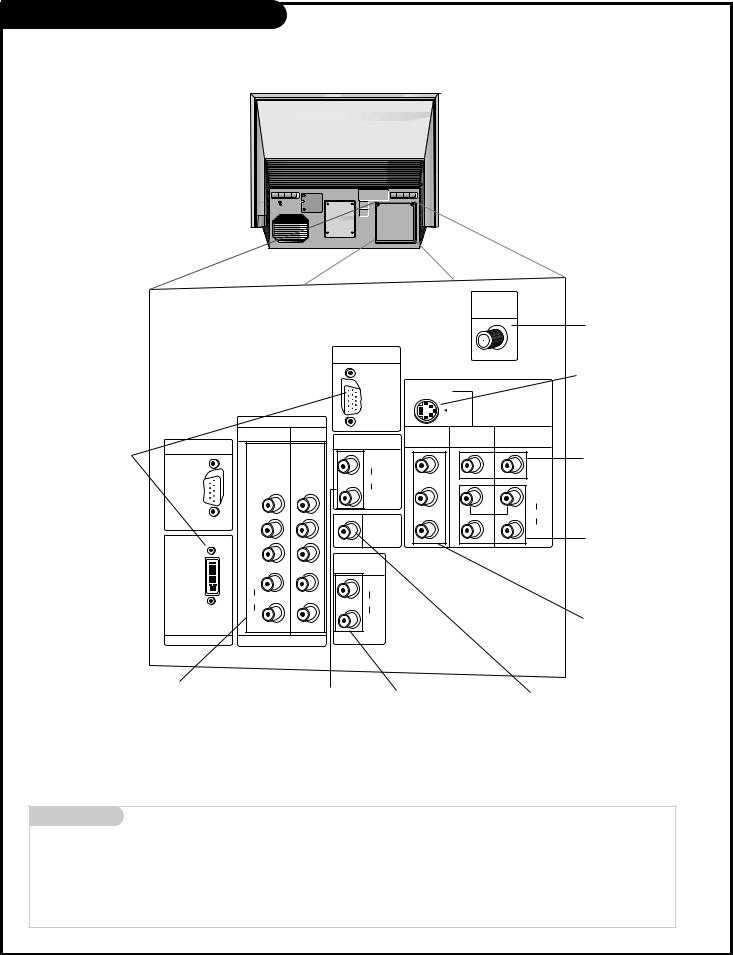 LG 44SZ8RUE Users manual