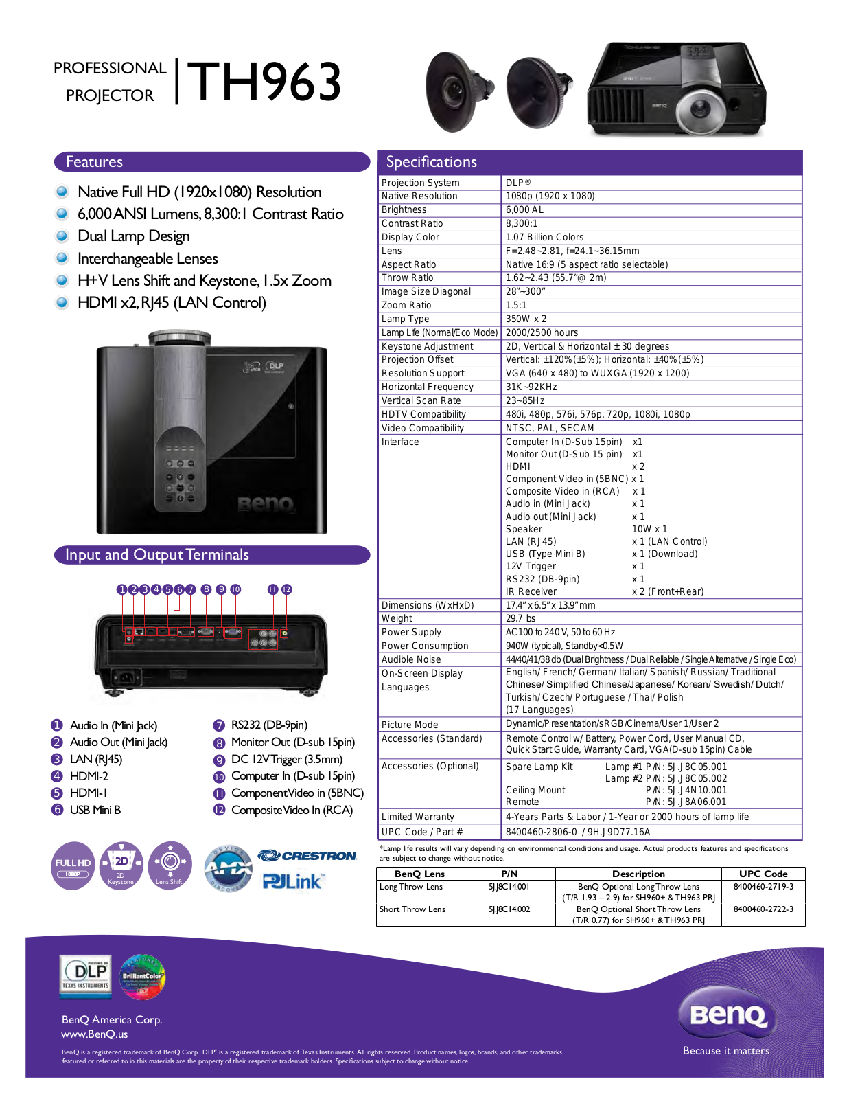 BenQ TH963 Product Sheet