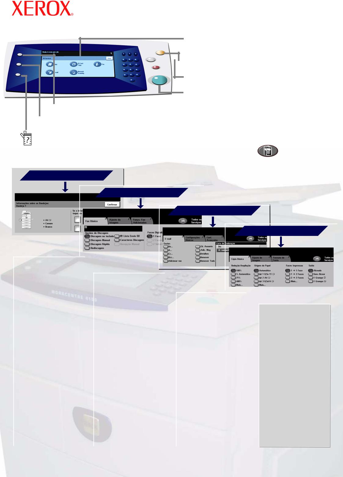 Xerox WORKCENTRE 4150 User Manual