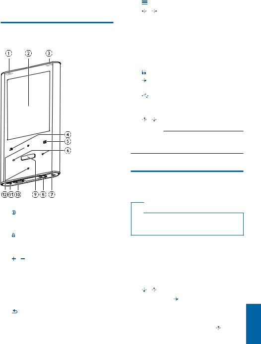 PHILIPS SA2ARA16S User Manual