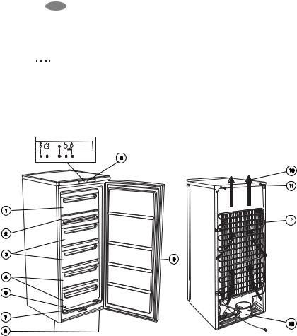 ELECTROLUX AUC19001W User Manual