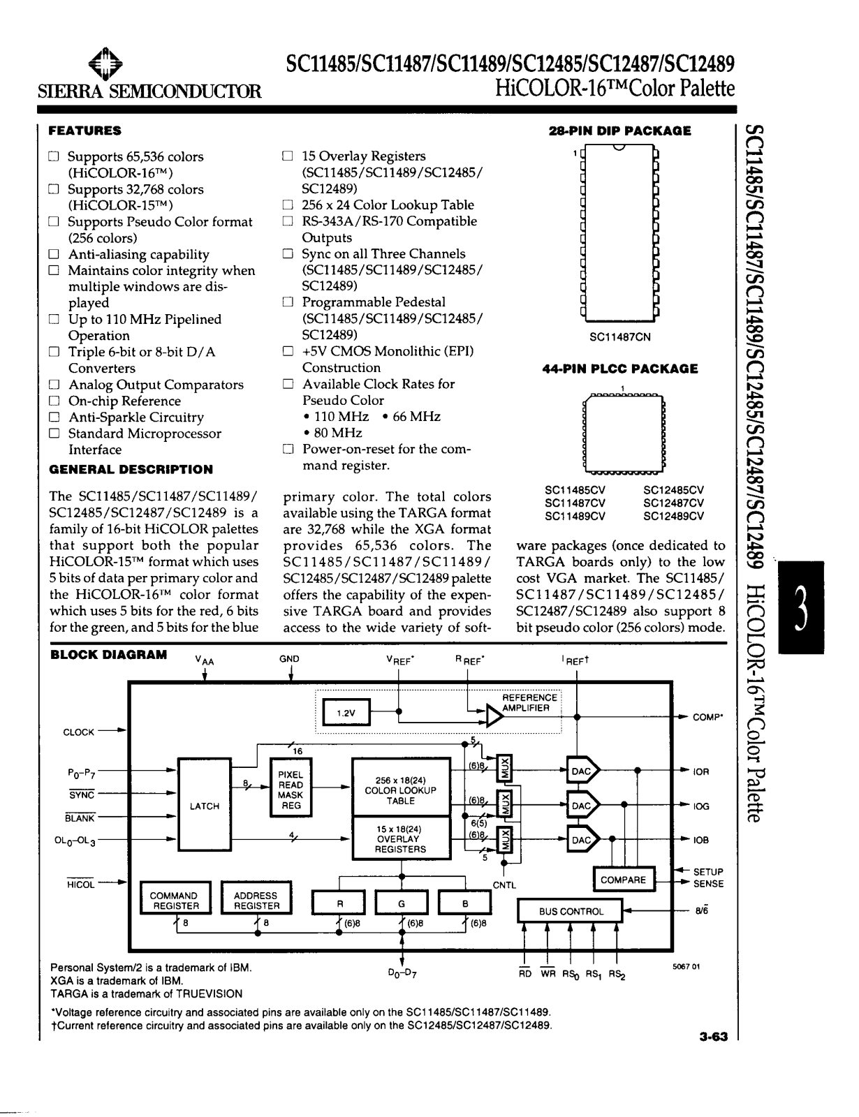 SIERRA SEMICONDUCTOR SC11485, SC11487, SC11489, SC12485, SC12487 Technical data