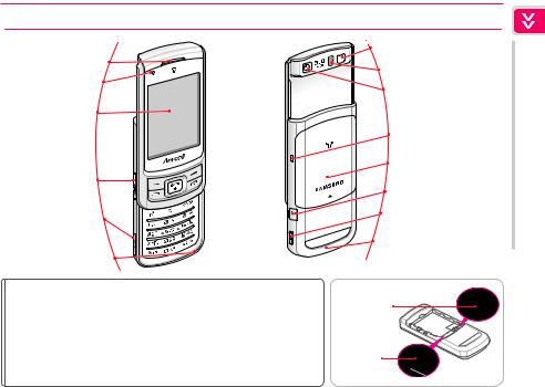 Samsung SCH-W920 User Manual