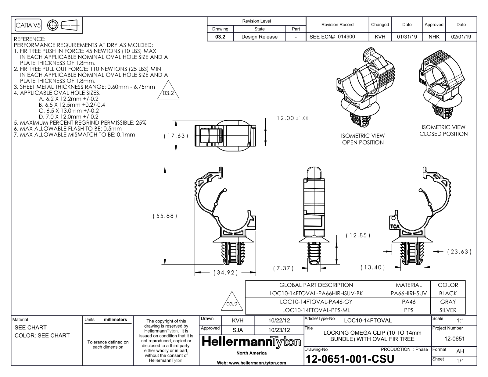 HellermannTyton LOCKING OMEGA CLIP Reference Drawing - ManualMachine.com