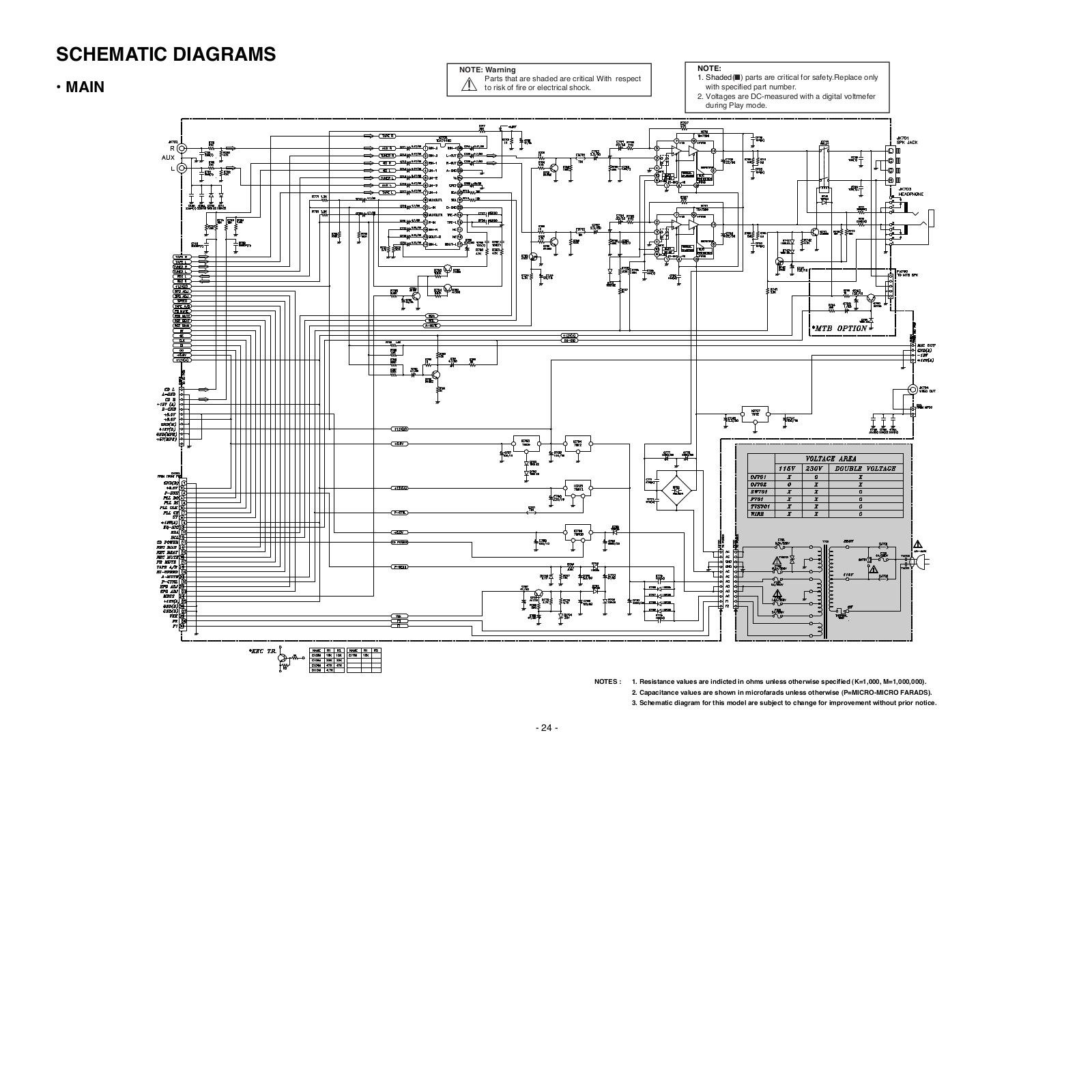 LG FFH-2005 Service Manual