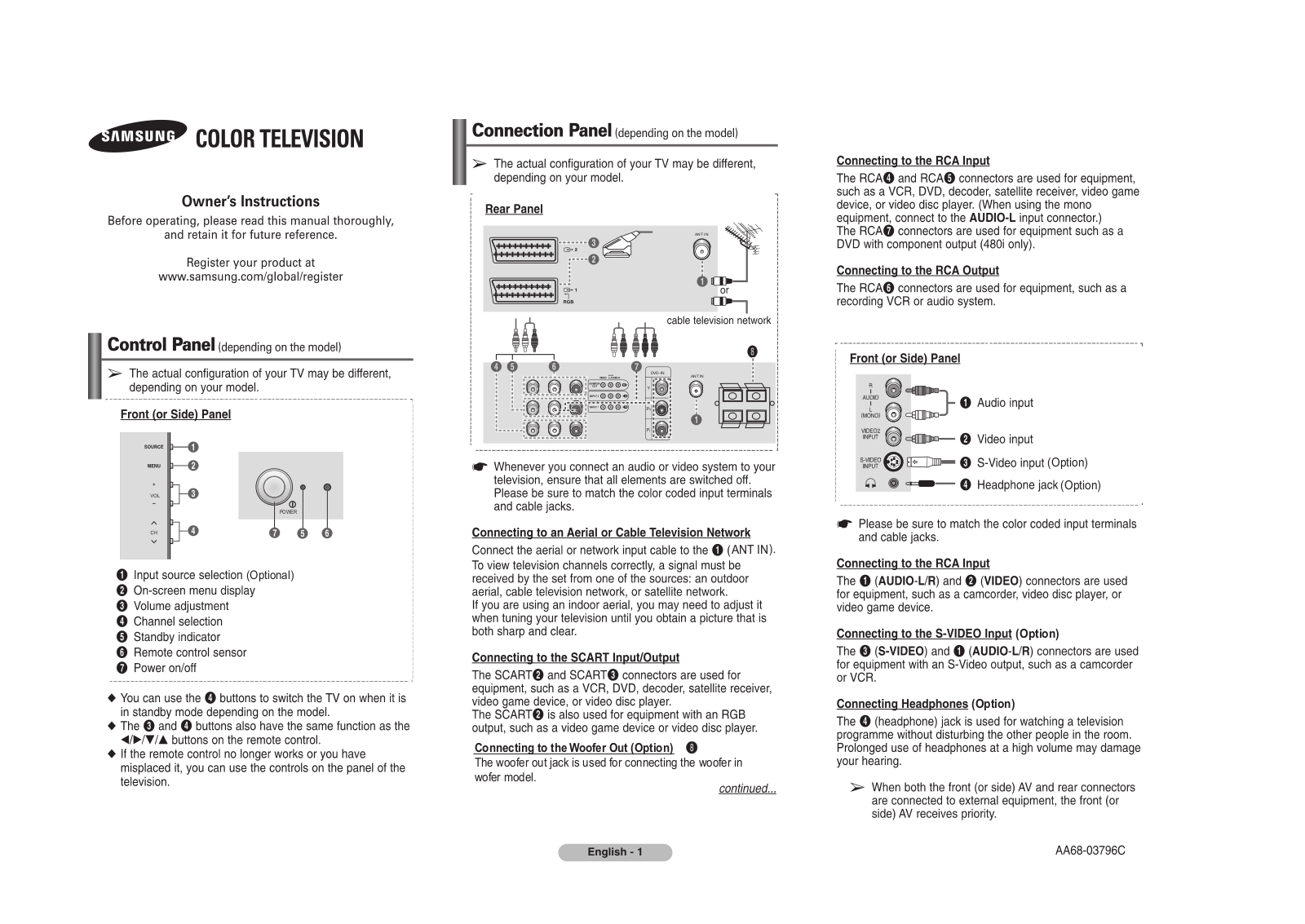 Samsung CS-29K44ME, CS-29Z50MV, CS-21T13MV, CS-29A330XL, CS-29M21H1 User Manual