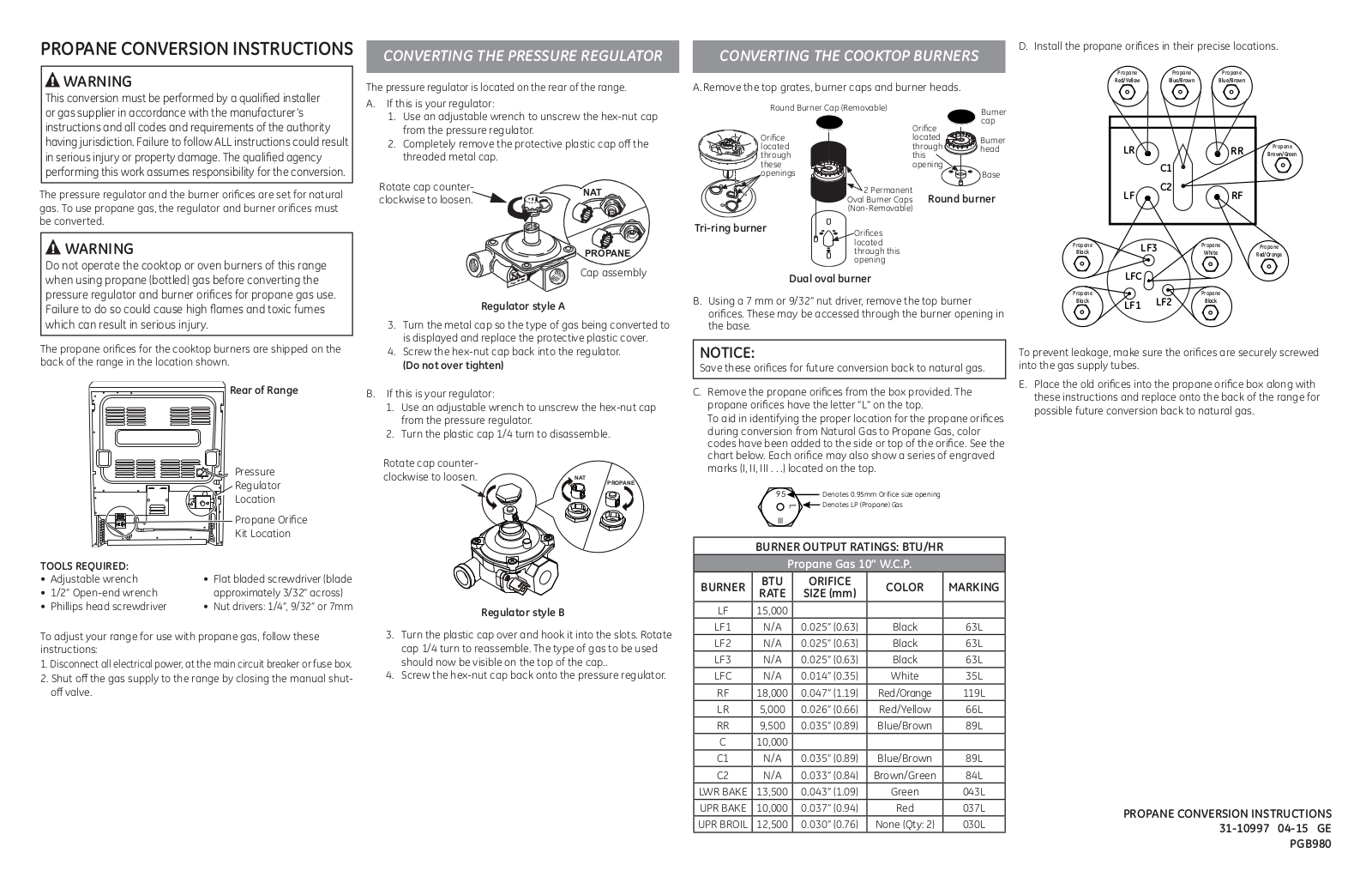 GE PGB980ZEJSS Conversion Kit