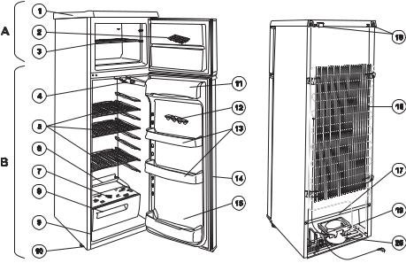 Zanussi ZRD27JB8 User Manual