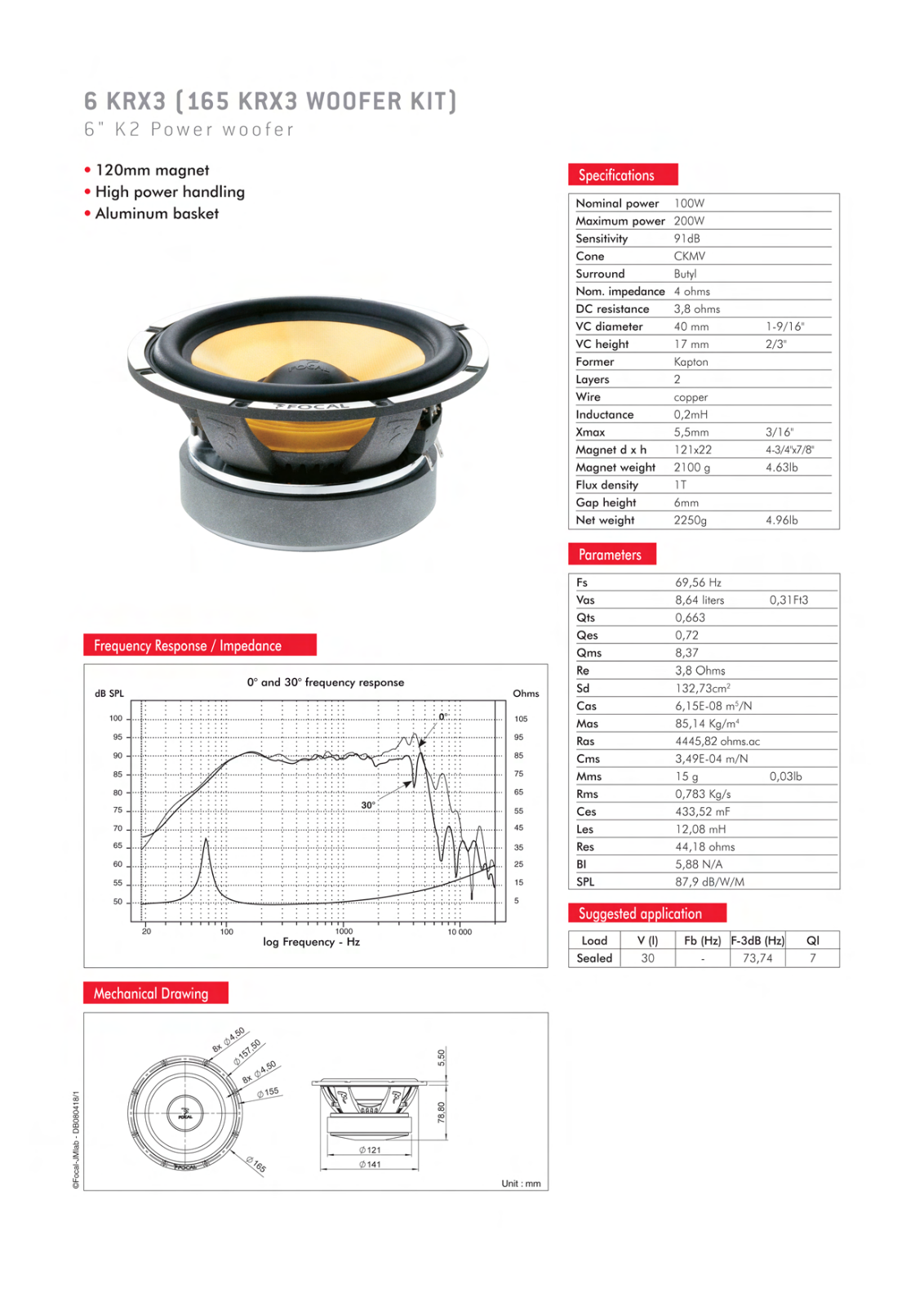 Focal 165 KRX3, 6 KRX3 User Manual