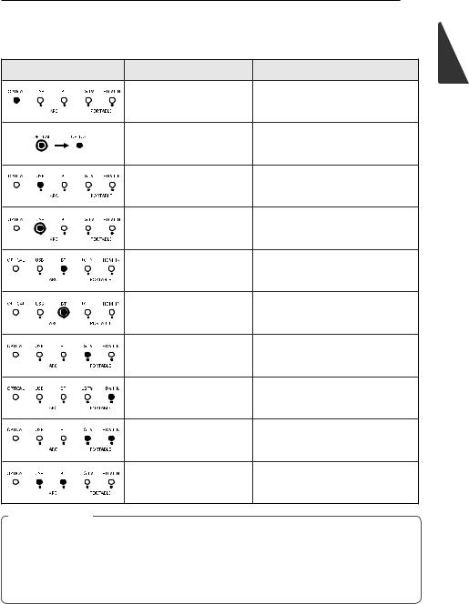 LG SH4 User guide