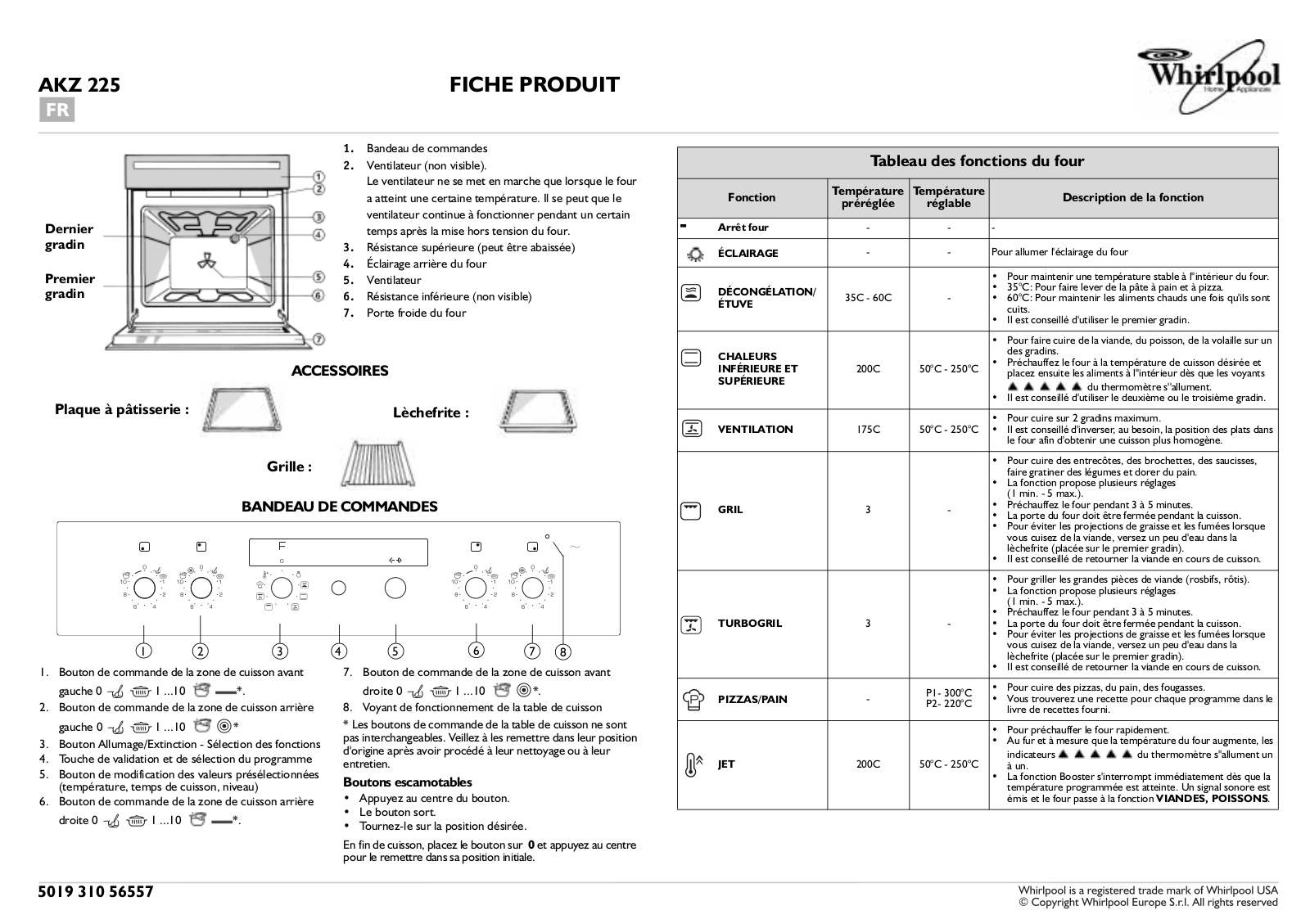 Whirlpool AKZ 225 DATASHEET