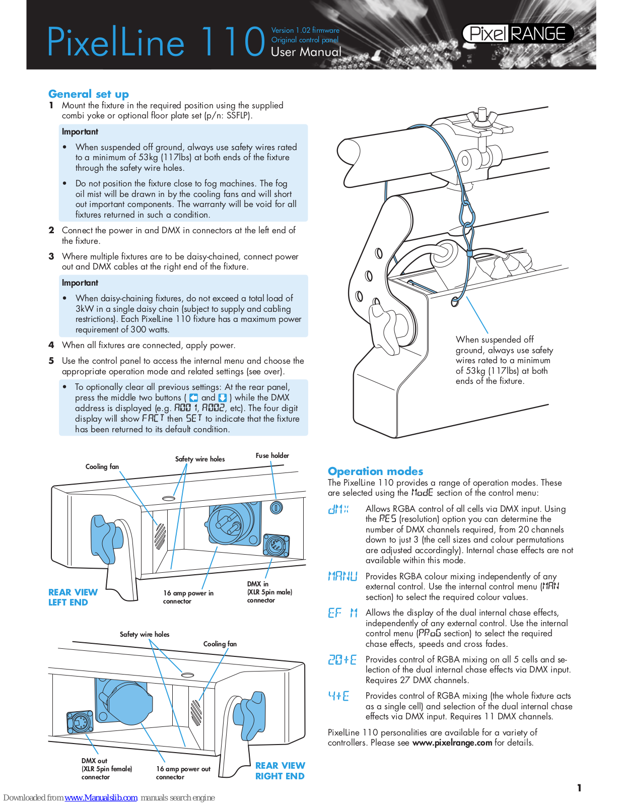 PixelRange PixelLine 110 User Manual - ManualMachine.com