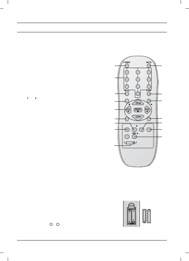 LG 14F9CB Owner’s Manual