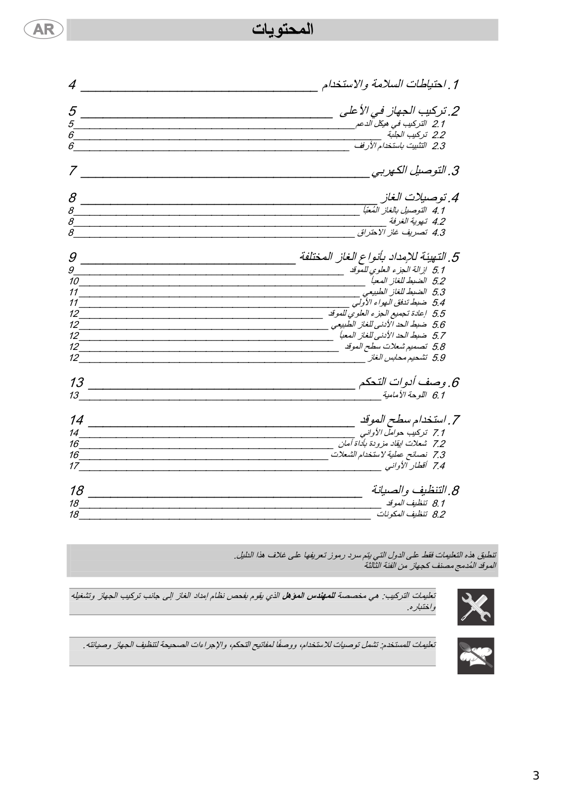 Smeg PX1402 User manual