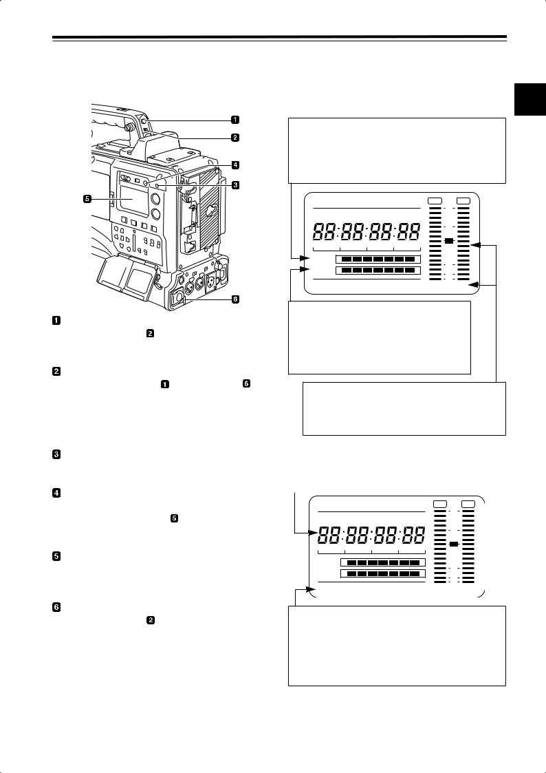 Panasonic AJ-SPC700MC User Manual