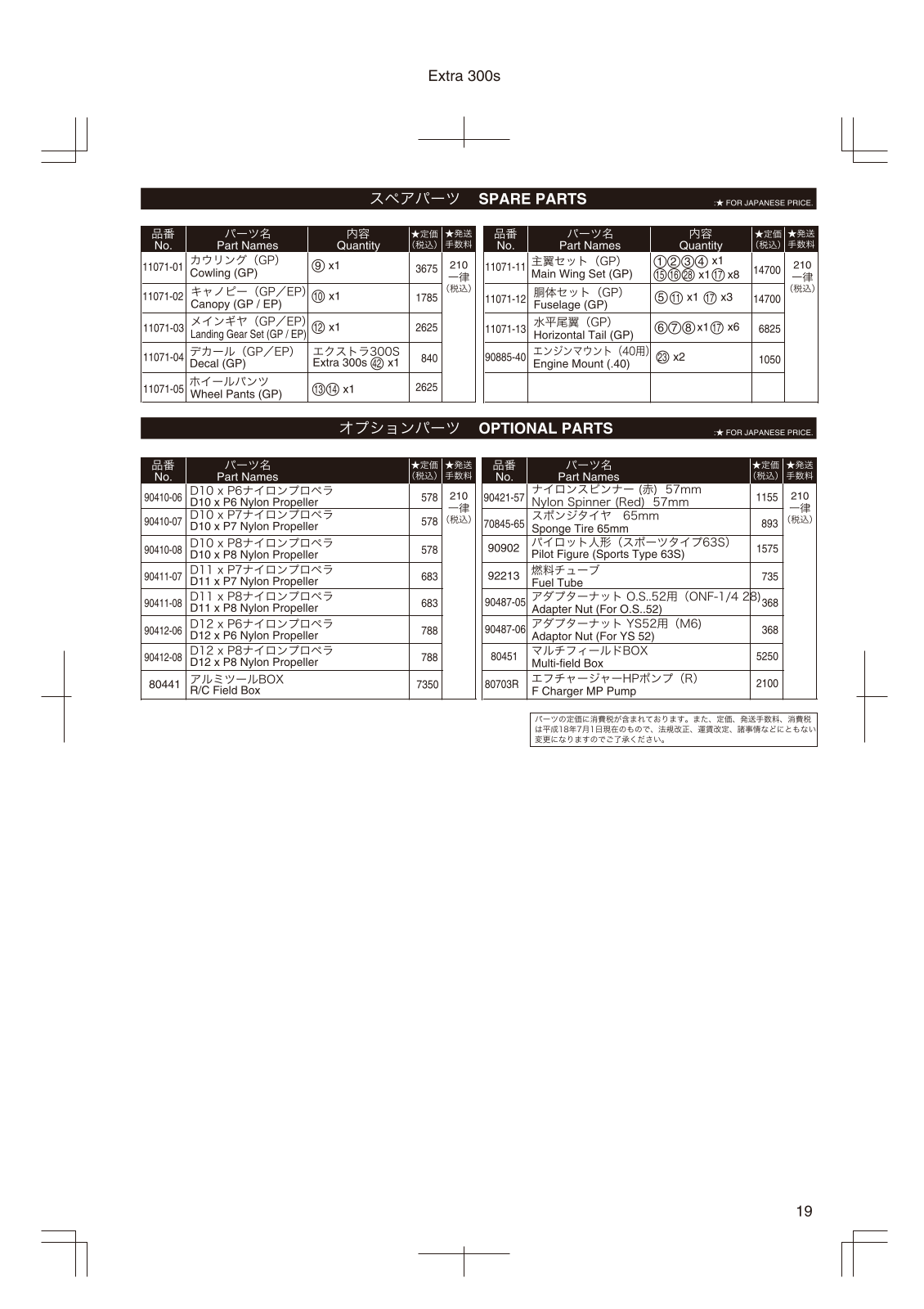 Kyosho EXTRA 300S User Manual