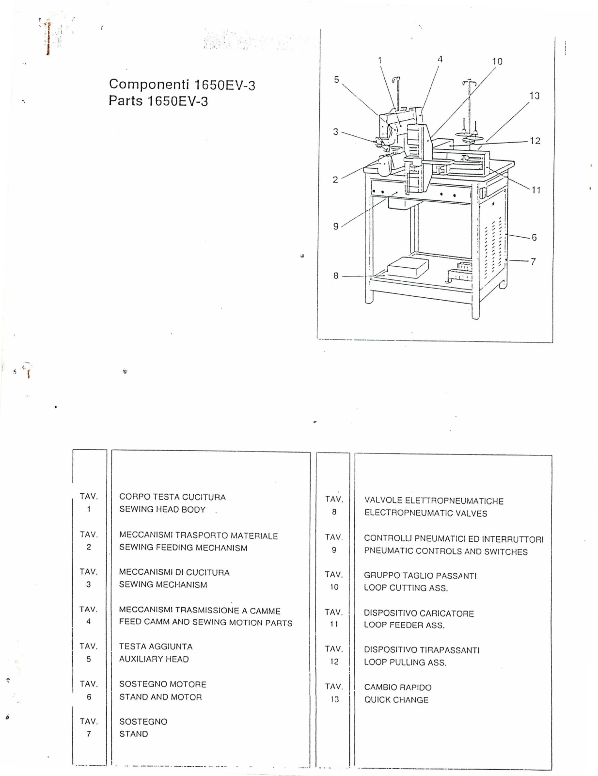 Vi.Be.Mac 1650 EV3 User Manual - ManualMachine.com