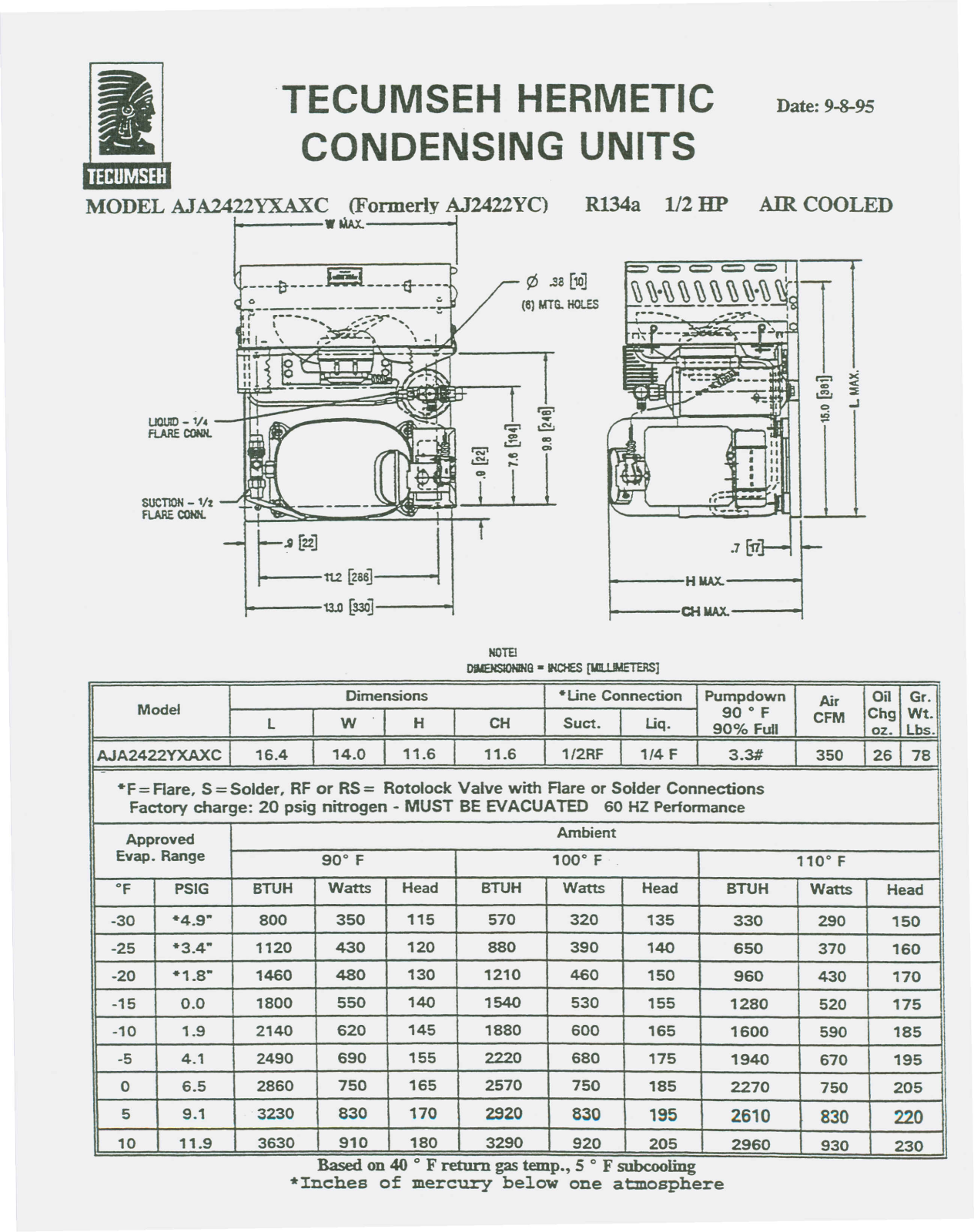 Tecumseh AJA2422YXAXC Performance Data Sheet