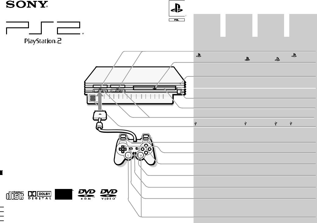 SONY SCPH-50004 User Manual