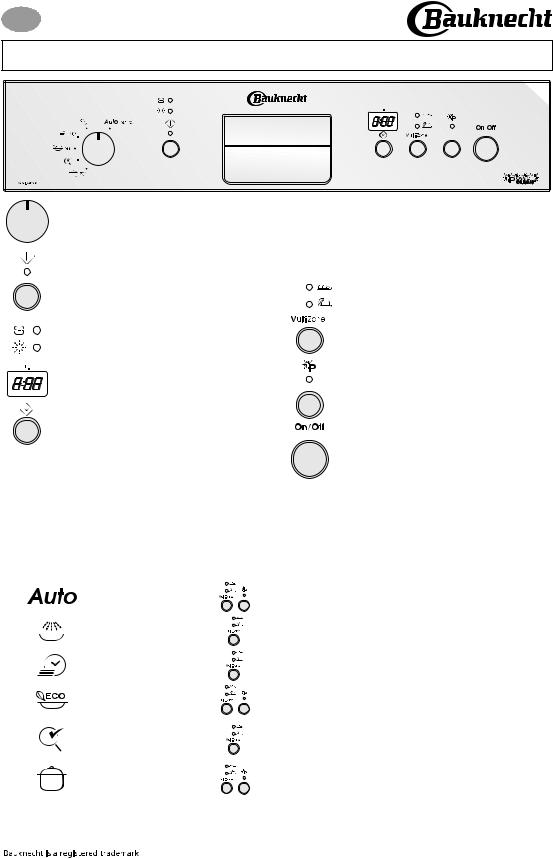 Bauknecht GSIP 40/1 POWER PROGRAM CHART