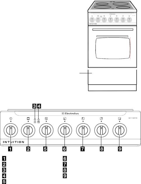 Electrolux EKC 501503 W Manual