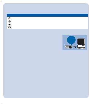 Philips SA011104S, SA011102S, SA011108S Quick start guide