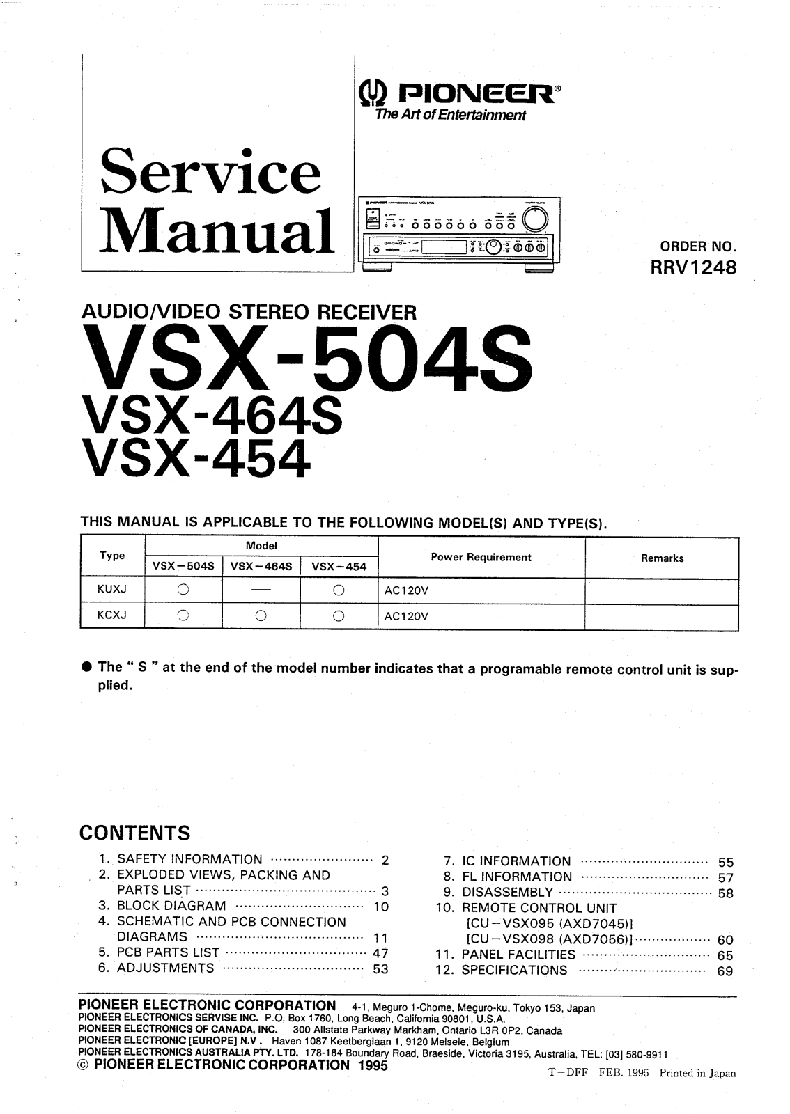 PIONEER vsx 454, vsx 464s, vsx 504s Service Manual
