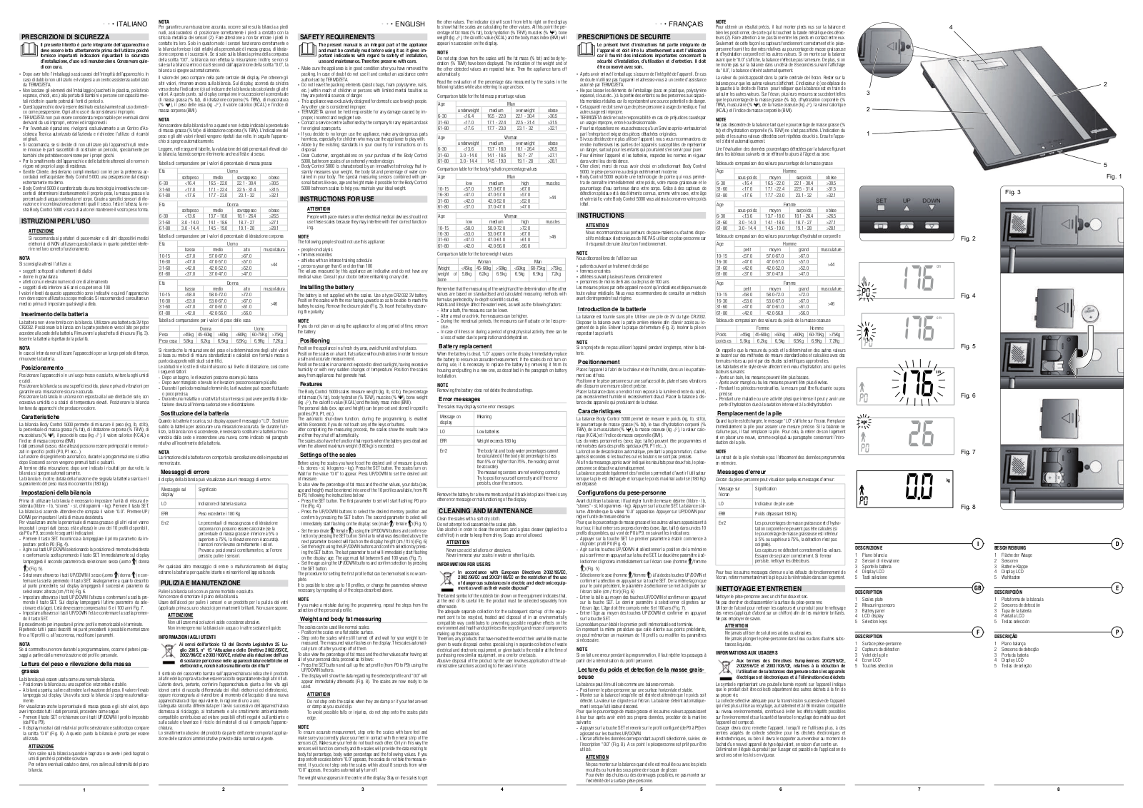 Termozeta 85853 User Manual